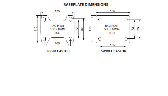 Richmond Castor Swivel with Rebound Rubber 200mm Wheel (S8042) image 1