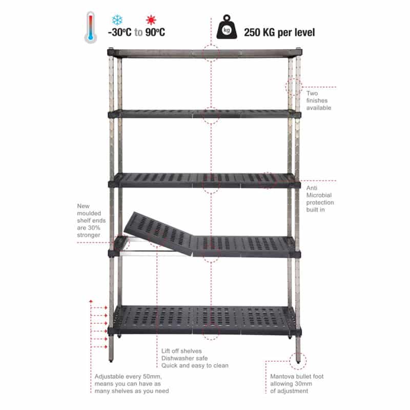 Mantova | Post Shelving with Removable Shelves image 1