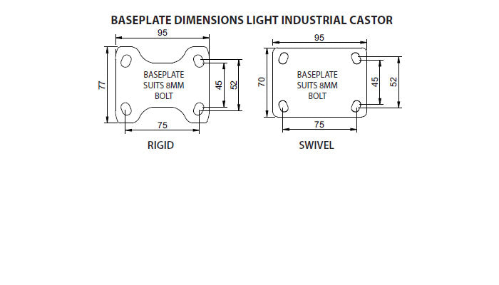 Richmond Castor Rigid with Polyurethane 125mm Wheel (R5587) image 1