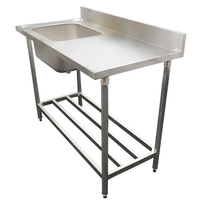 Richmond Stainless Steel Equipment