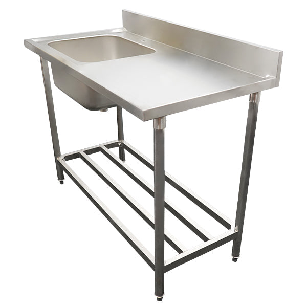 Richmond Stainless Steel Equipment