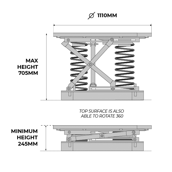 Spring Pallet Leveller (PLR004) image 3