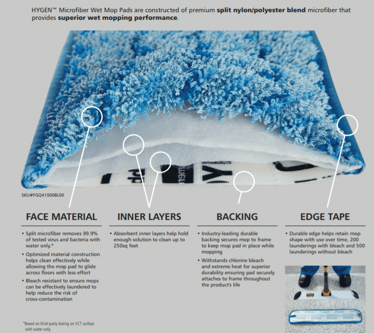 Rubbermaid HYGEN™ 45cm/18" Microfibre Wet Pad, Blue Trim | RFGQ41000BL00 image 1