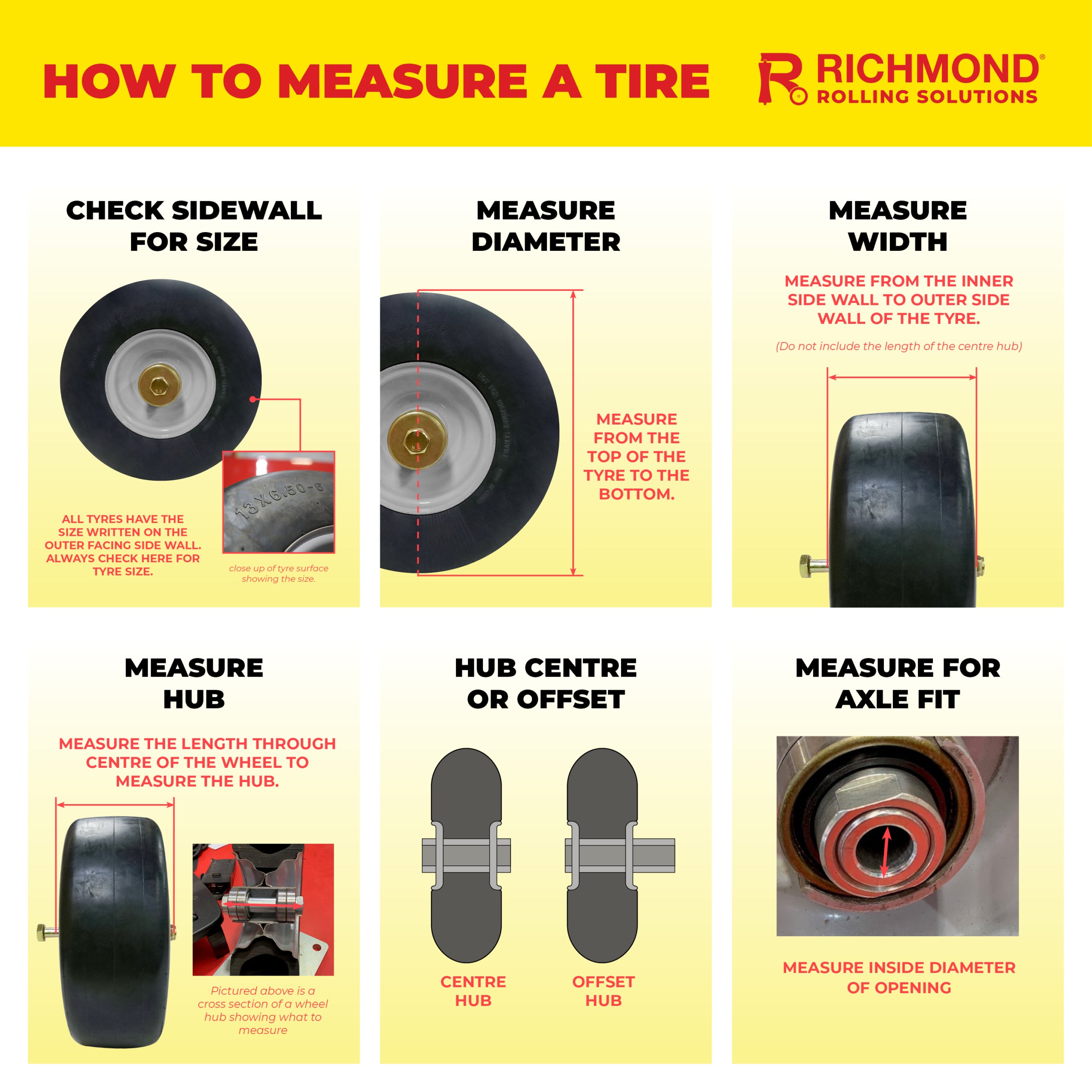 Zero Turn Lawn Mower Wheel | 15-600-625" Tyre Size | 170mm Hub Width image 1