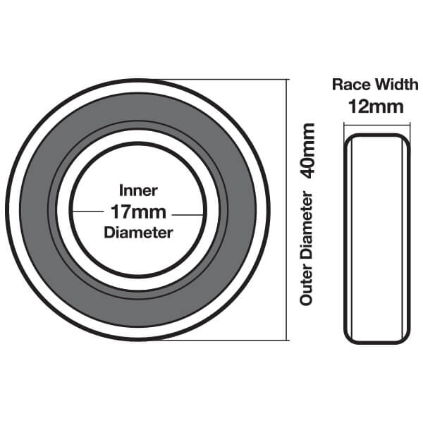 6203 RS Bearing O.D 40mm x I.D 0.75″ x W 12mm image 0