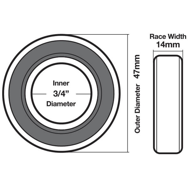 6204 RS Bearing O.D 47mm x I.D 0.75″ x W 14mm image 1