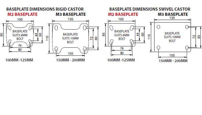 100mm High Temp Polymer 100kg Capacity Castor (R4357) image 1