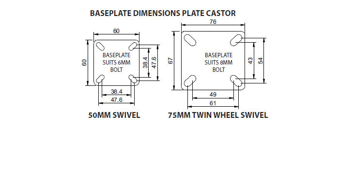 Richmond Castor Swivel with Nylon 75mm Twin Wheels (S3716) image 1