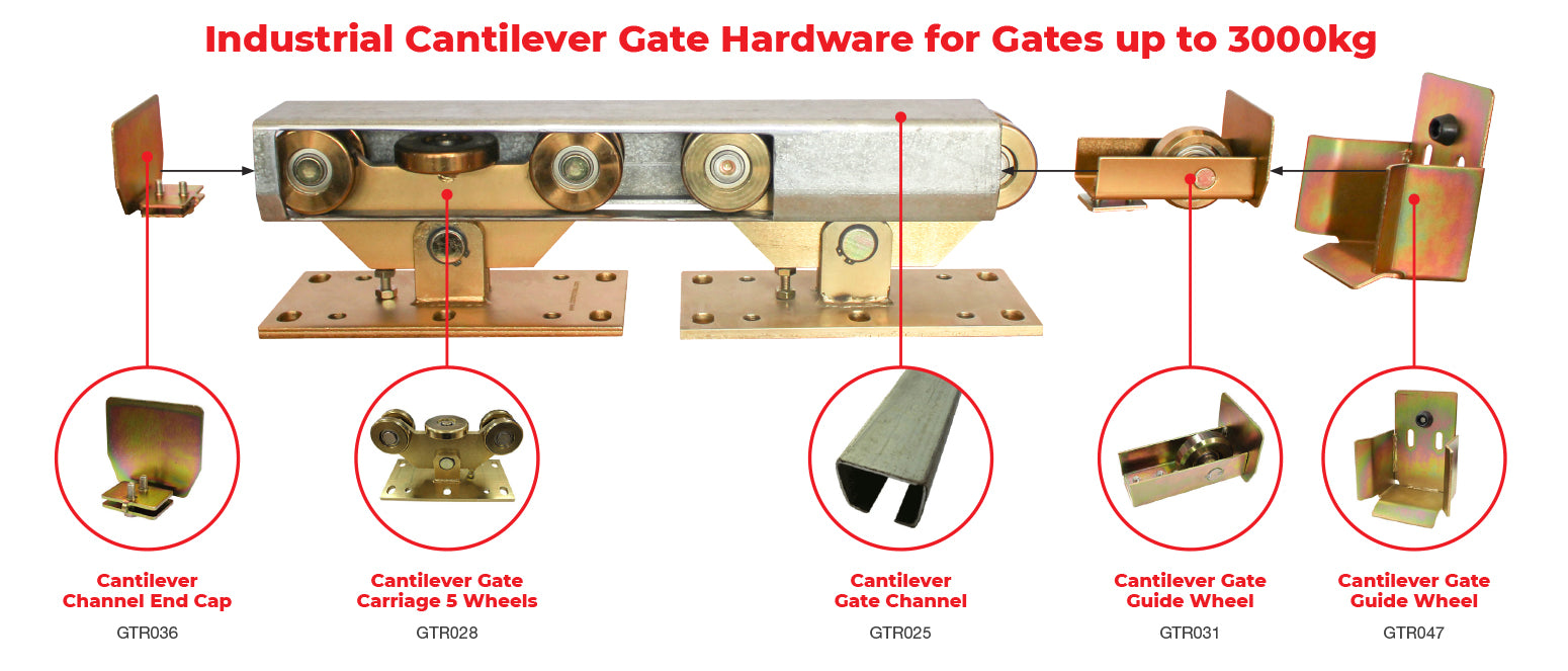 Cantilever Gate Channel with 12m Gate Opening (GTR025) image 3