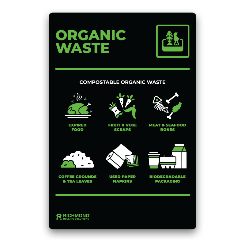 Waste Recycling Signage Set - General Waste, Recyling, Paper & Organic Waste (WRSSTICKSET3)